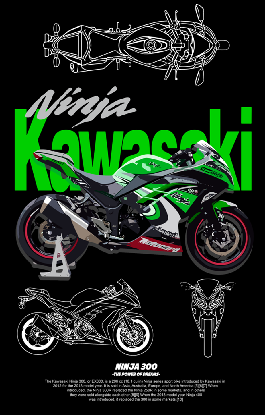 Motorcycle DTF Transfer Themed Pack 2 - For Dark Colors (13 Prints)